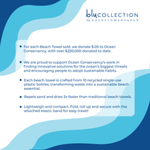 Load image into Gallery viewer, rockflowerpaper - SAVE THE OCEAN Reversible Beach Towel
